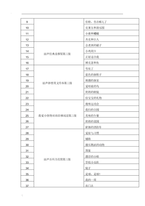 小学教学英语经典阅读书目