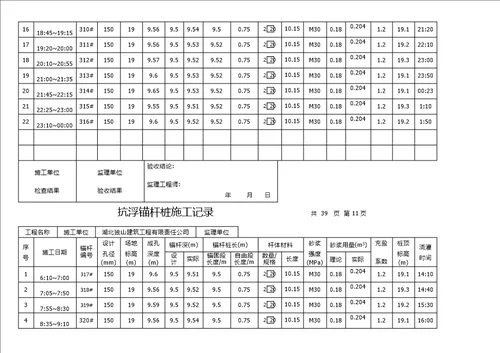 抗浮锚杆桩施工记录