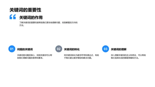 数学解题技巧教授PPT模板