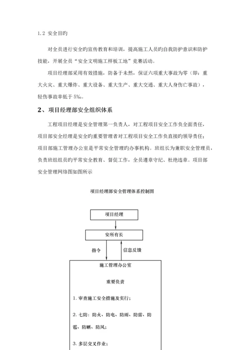 安全生产施工方案.docx