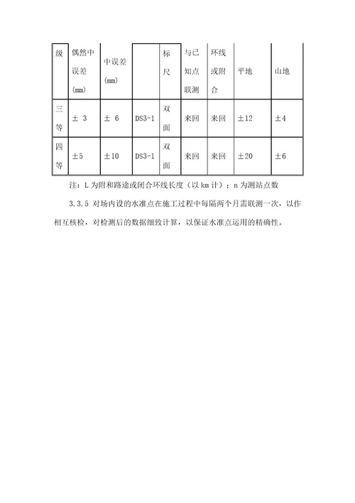 基坑定位和测量放线施工方案