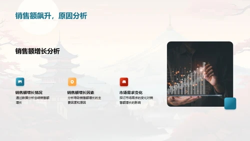 保险业绩：季度盘点