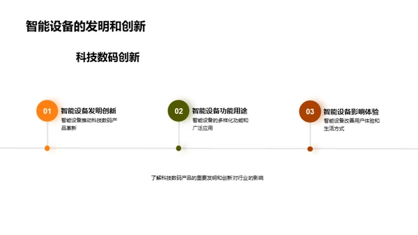 商务风其他行业学术答辩PPT模板