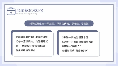 急救知识教育培训课程