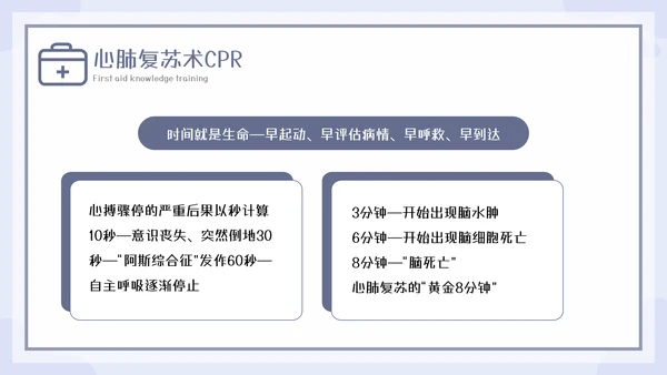 急救知识教育培训课程