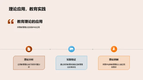 教育学实践与展望