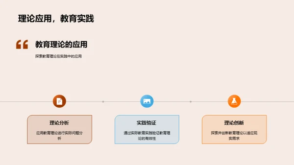 教育学实践与展望