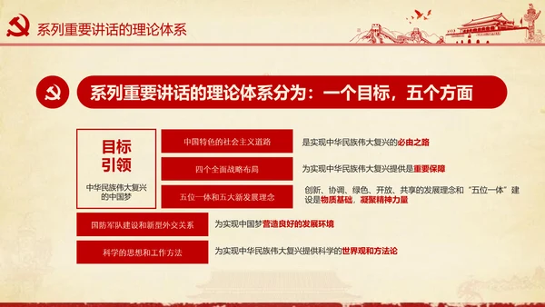 大气党政党员干部党建知识应知应会学习教育ppt模板