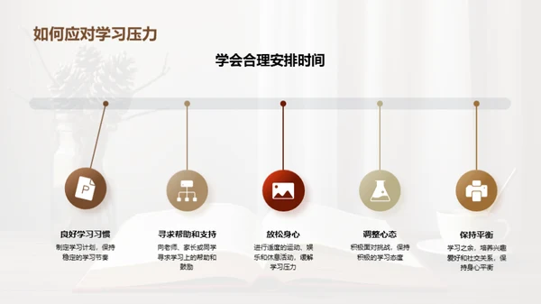 青春成长指南