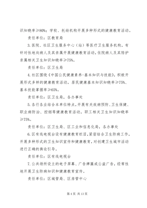 迎接省级卫生城市届满复审工作实施方案 (3).docx