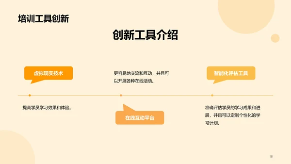 黄色卡通插画职业技能培训竞聘述职PPT模板