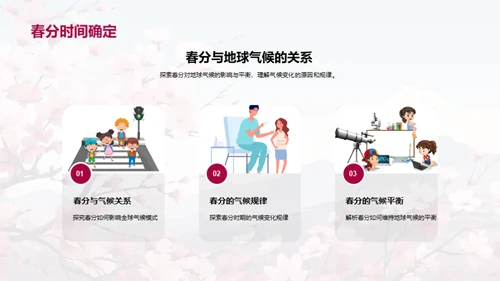揭秘春分