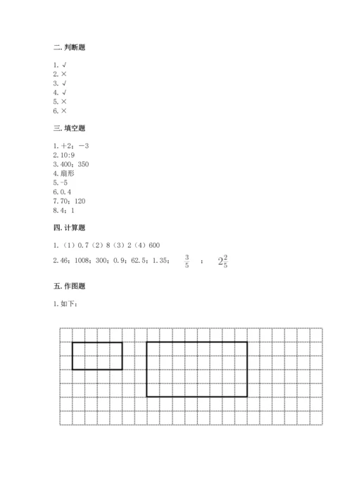 人教版六年级下册数学期末测试卷含答案【突破训练】.docx