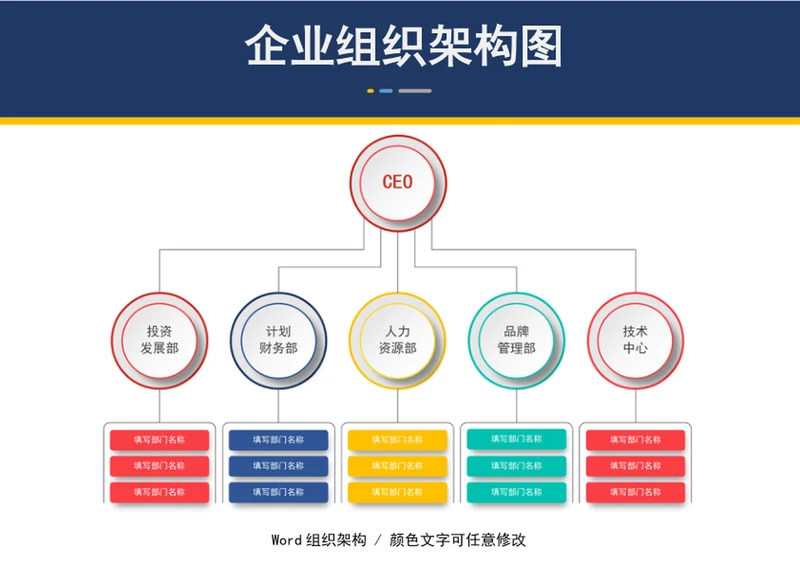 公司企业组织架构图word模板