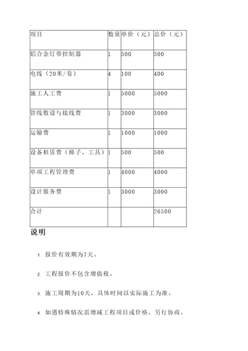 鹤壁木屋亮化工程报价单