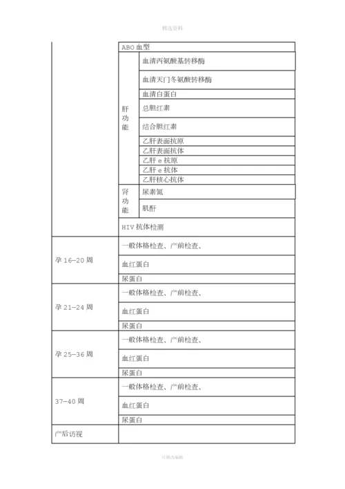 免费基本公共卫生服务项目.docx