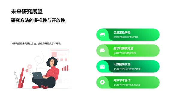 农业生态学答辩报告PPT模板
