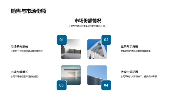 制造业智能革新