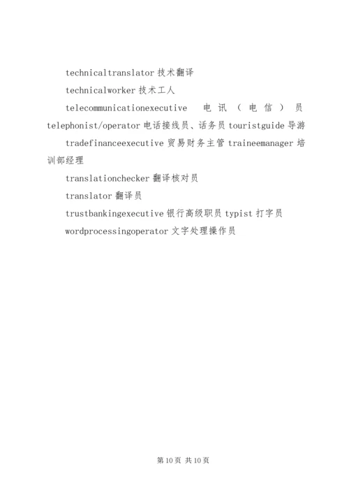 公司部门英文名 (2).docx