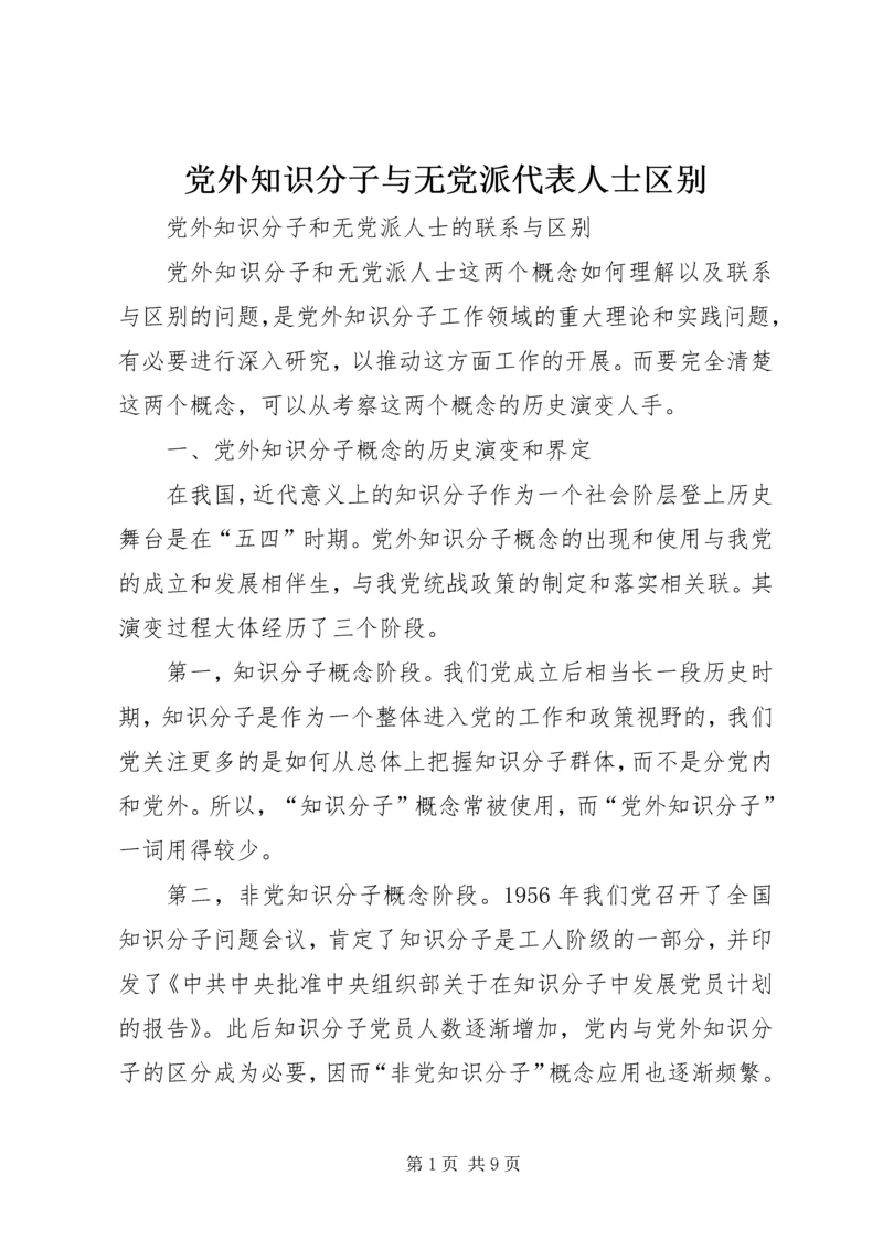 党外知识分子与无党派代表人士区别.docx