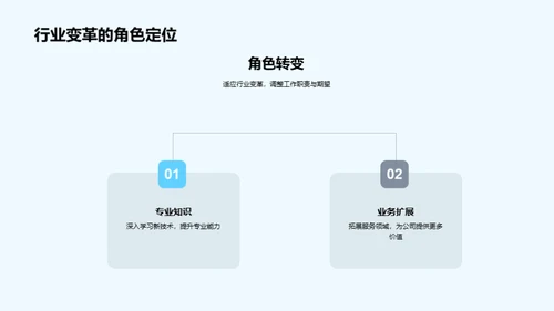 未来会计：技术与趋势