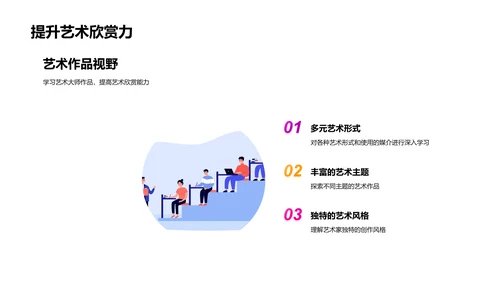 艺术大师生涯解析PPT模板