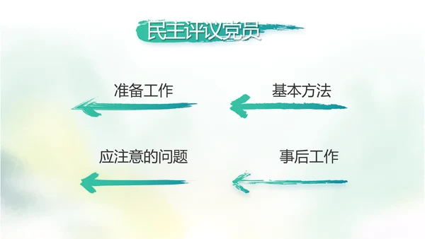 中国风党风廉政建设文化工作总结汇报动态PPT