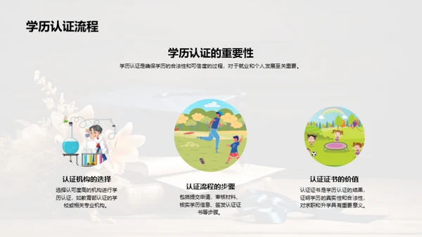 学历与未来