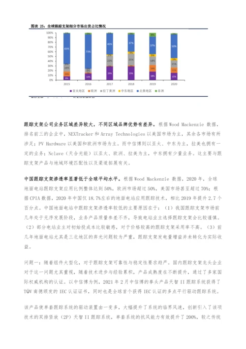 中信博专题报告-跟踪支架龙头-乘光伏大周期东风直上.docx