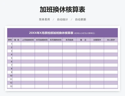 加班换休核算表