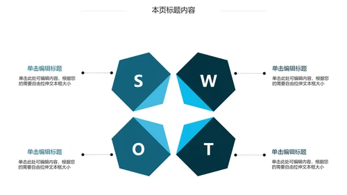 金融理财创业投资银行证券PPT模板