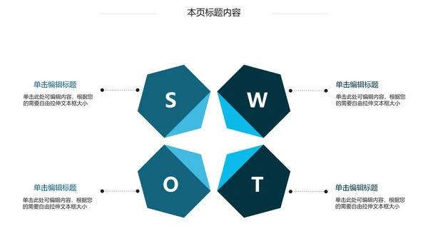 金融理财创业投资银行证券PPT模板