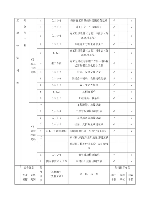 山西省建筑施工资料管理规程(一)资料分类、归档顺序、组卷参照表.docx