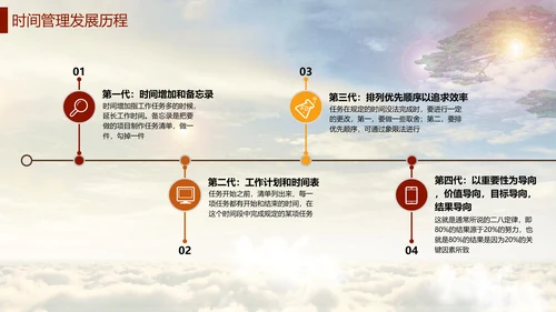 商务团队建设员工心态培训PPT课件模板