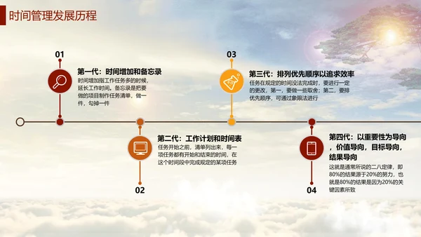 商务团队建设员工心态培训PPT课件模板