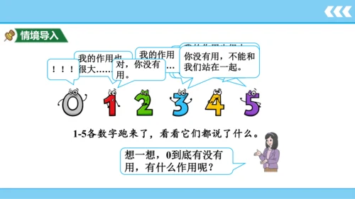 人教版数学一年级上册3 5以内数的认识和加减法第7课时 0的认识和加减法  课件（共18张PPT）