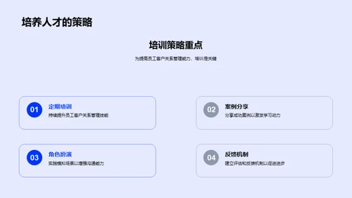 银行业客户关系革新