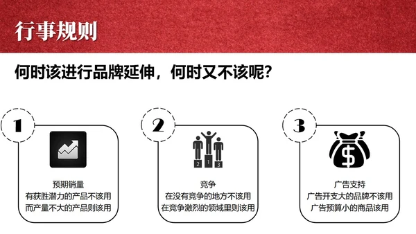 国外营销经验教学定位读书笔记通用PPT模板
