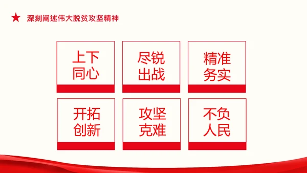 在全国脱贫攻坚总结表彰大会上的讲话伟大的脱贫攻坚精神PPT