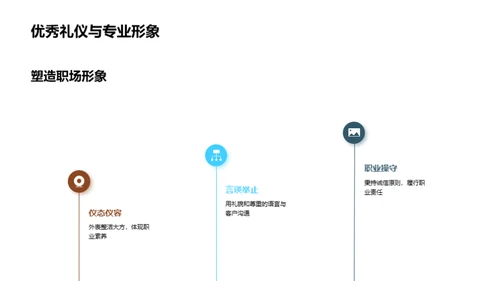 礼仪助力房产经纪