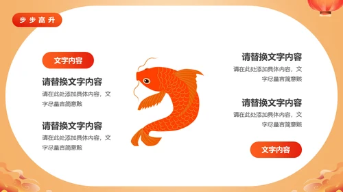 好运锦锂鲤企业开门红活动策划通用PPT模板