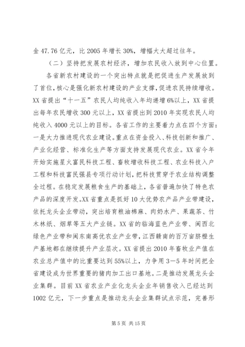 四川、贵州、湖南、江西、XX省社会主义新农村建设学习考察报告.docx