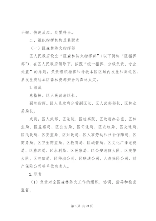 区处理山林火灾方案.docx