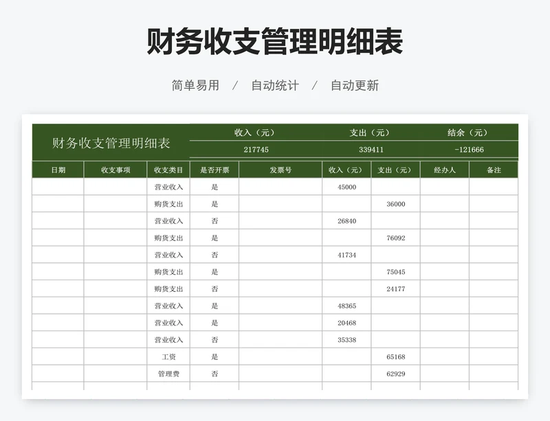 财务收支管理明细表