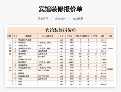 宾馆装修报价单