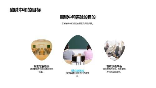 化学实验秘籍