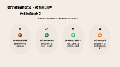 探索数字教育新纪元