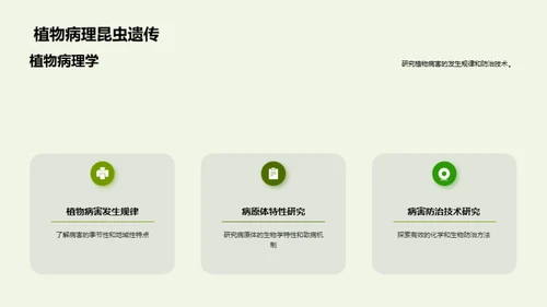 植物保护：解析与实践