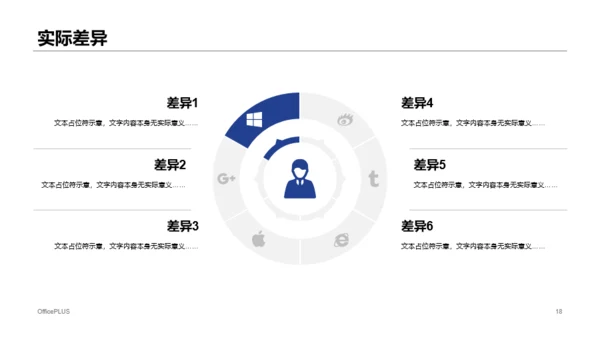 蓝色商务企业销售人员工作计划工作总结汇报PPT模板