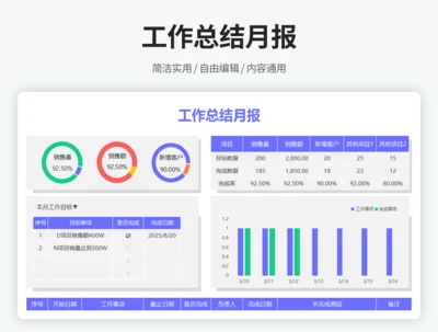 工作总结月报